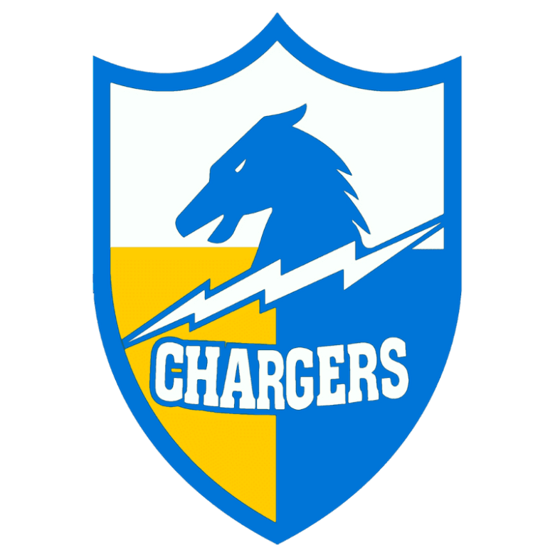 Kako se kladiti na Los Angeles Chargers u 2025